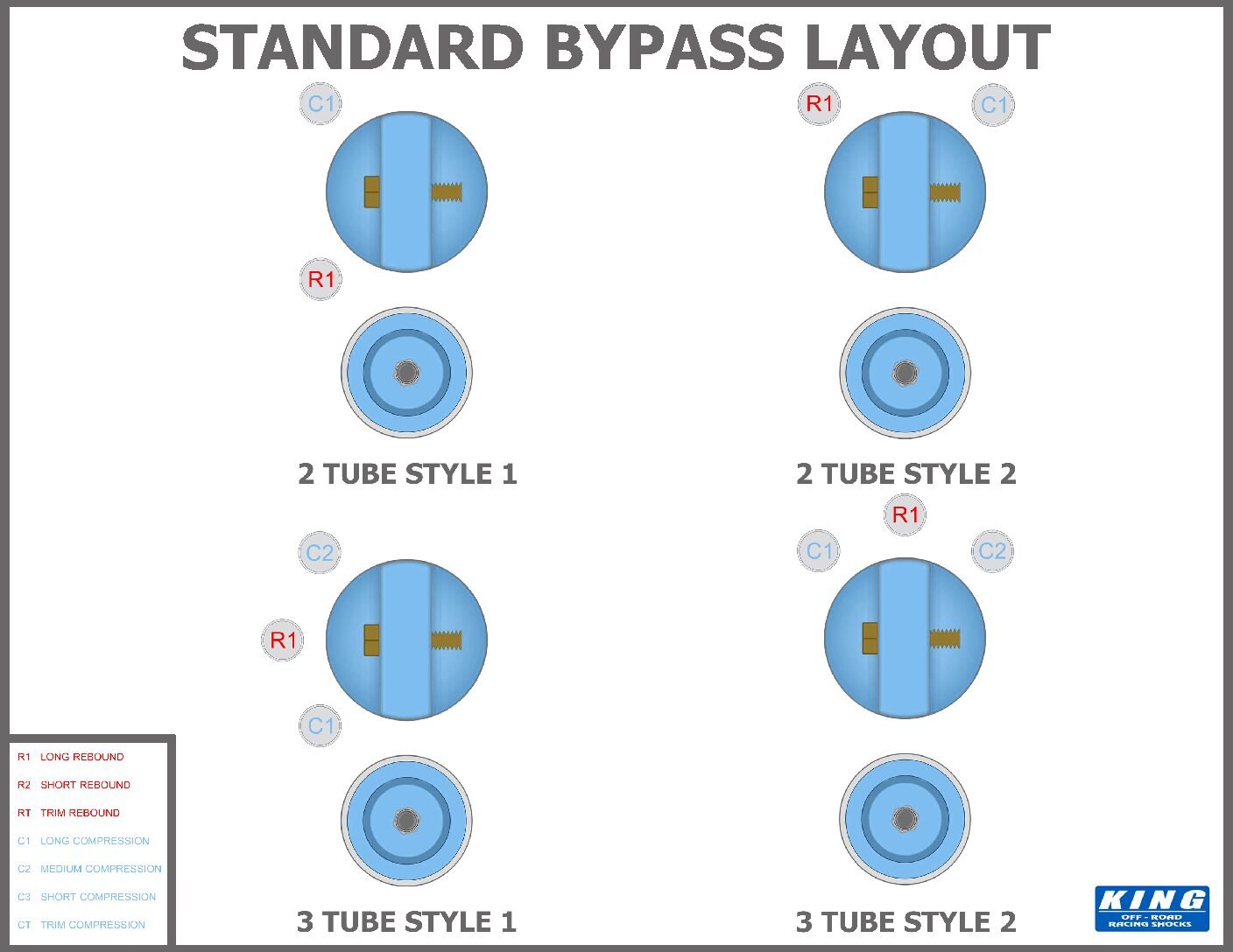 STANDARD-BYPASS-LAYOUTS_REV_A-pdf.jpg