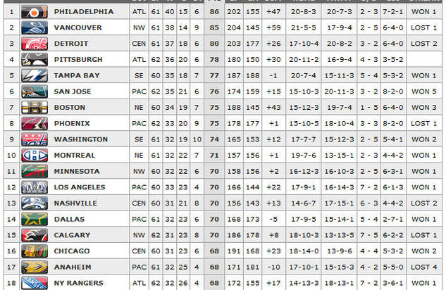 standings.jpg