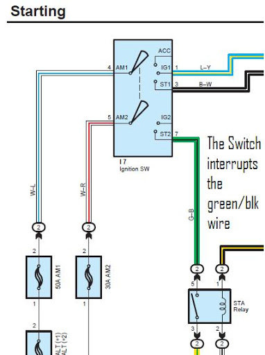 13+ Remote Start Wiring