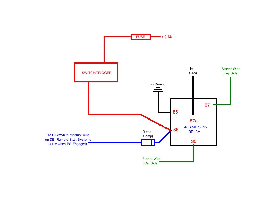 StarterInterruptKillSwitch_65aa2ea4816fe2ce1788fa6895488ad4f48cf874.jpg