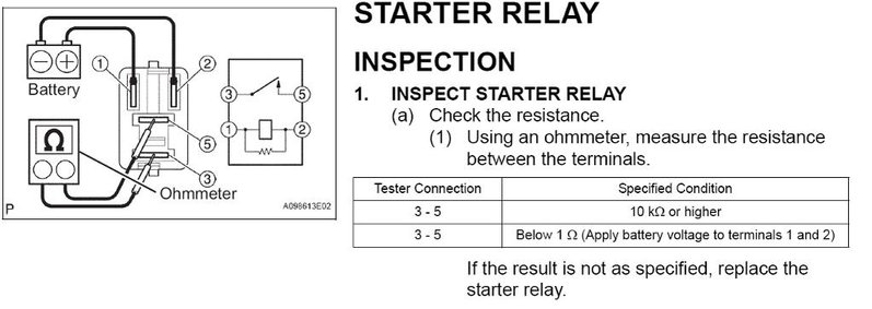StarterRelay.jpg
