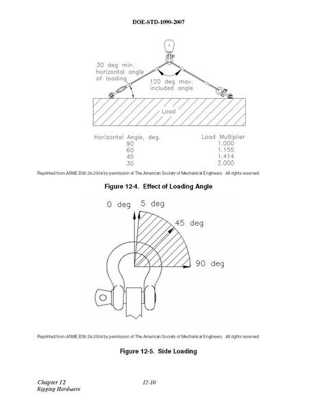std1090-07_chapter_12_rigging_hardware_Page_12.jpg