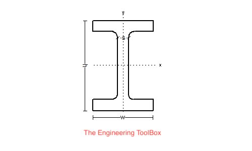 steel-beam.jpg