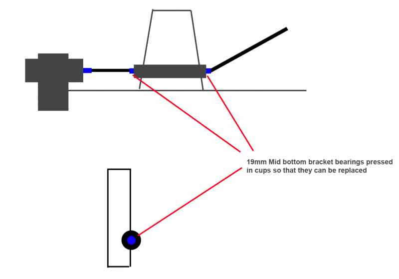 steeringshaft_bebb0a282838569941bf9baf676bbc86f0b127d4.gif