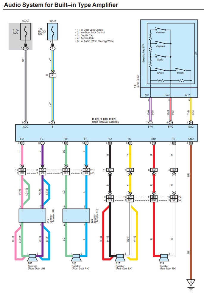 Wiring Harness | Tacoma World