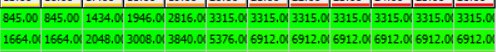 Stock Shift Size.jpg