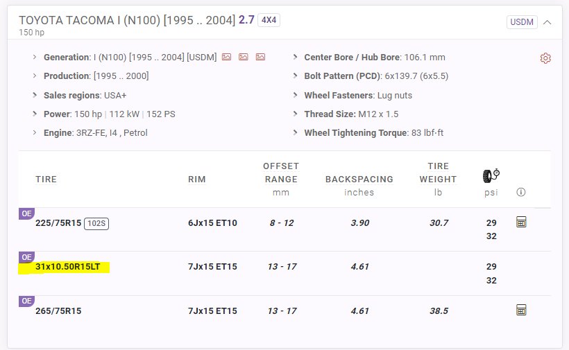 Stock Specs.jpg