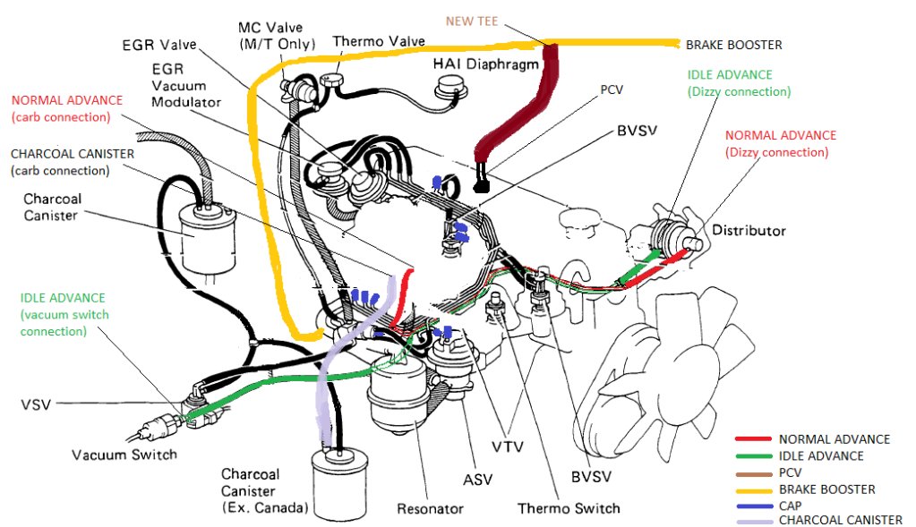 toyota 4runner differential fluid