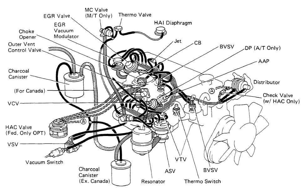 StockVacuumDiagram_57225df7f71265fc8a10b3cd011e345c7499908c.jpg