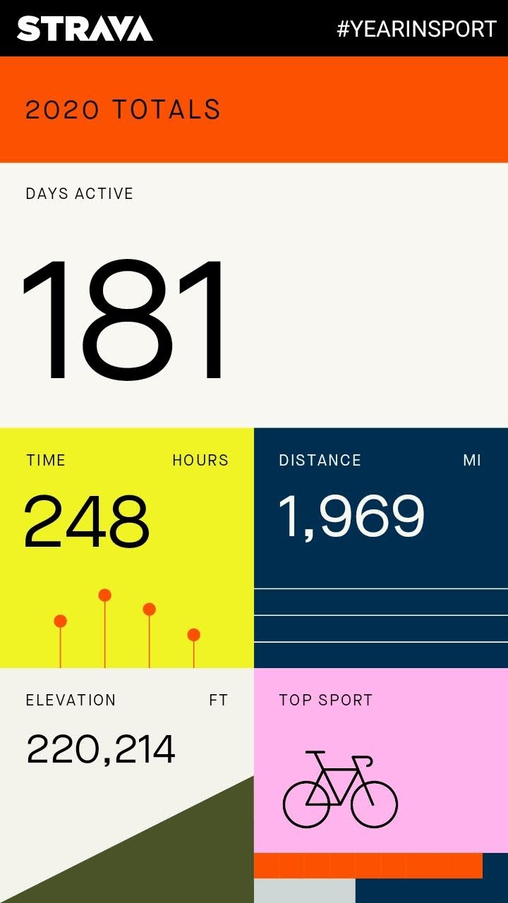 strava8049026213010193955.jpg