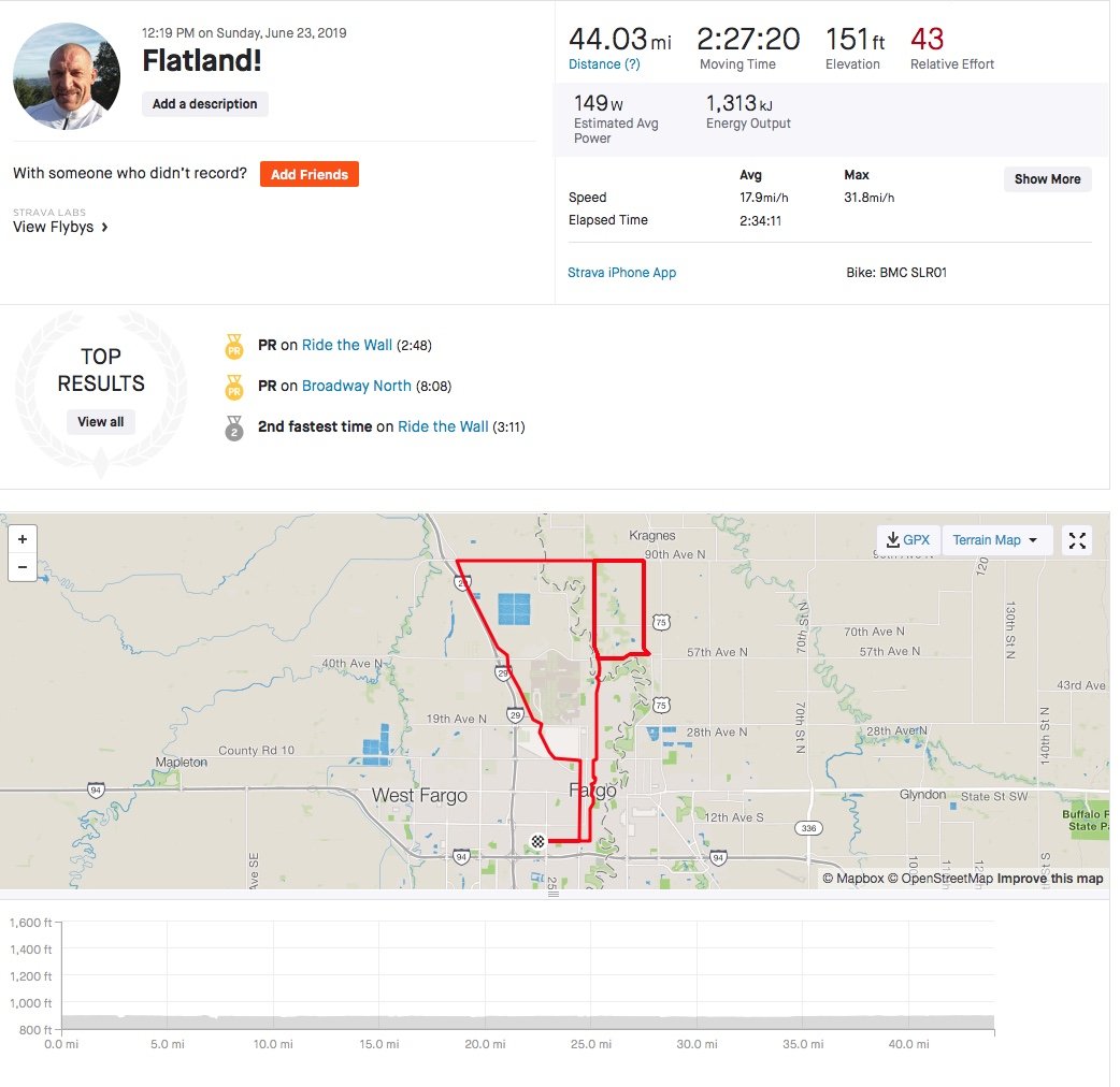 Strava_Fargo.jpg