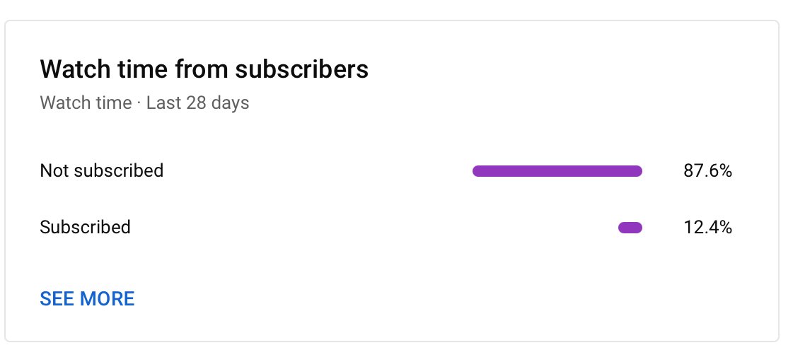 sub analytics.jpg