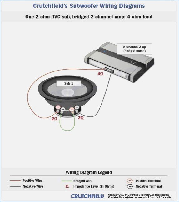 subwoofer-wire-diagram-2-ohm-of-subwoofer-wiring-diagram-dual-2-ohm.jpg