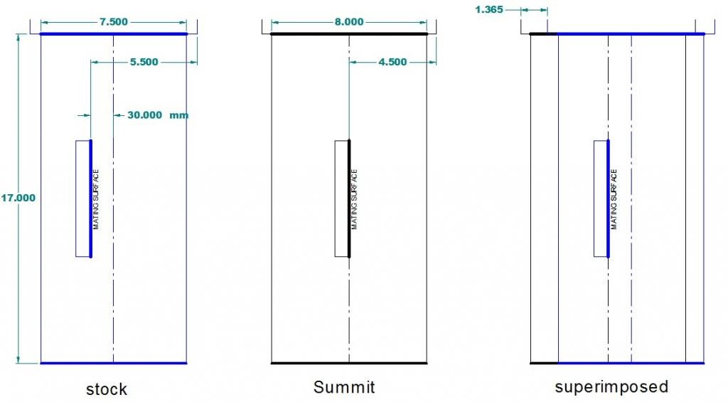 summitlegend_zps6f10ac71_acd87daf6c73e9e25a1e9547ca7d0064b89d1e8a.jpg
