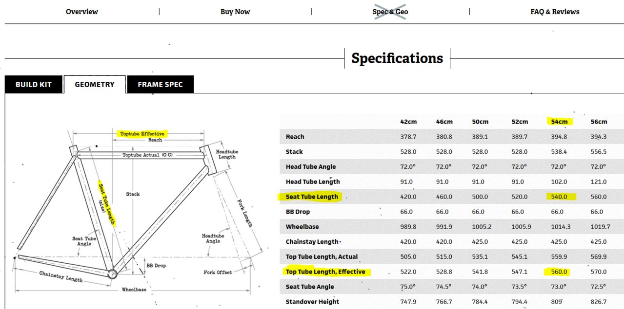 Surly Cross Check.jpg