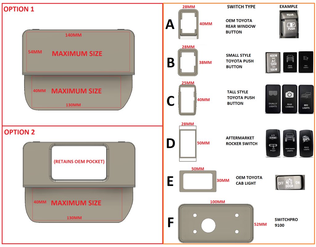 SWITCH_CONFIG_1024x1024.jpg