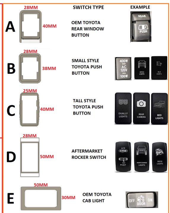 SWITCH_CONFIG_389x@3x.progressive~2.jpg