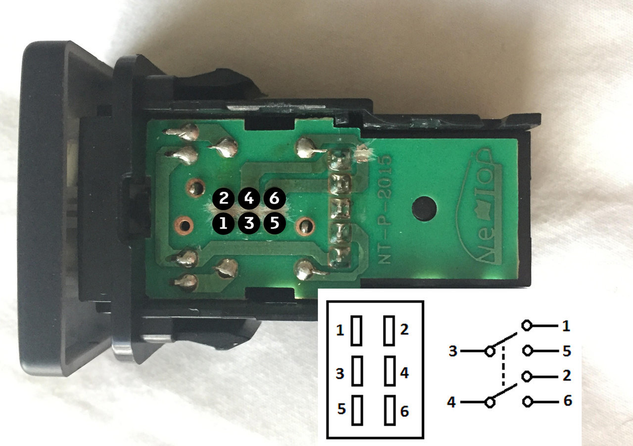 SwitchDiagramOCScolumnsss.jpg