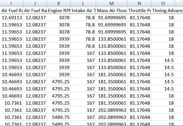 switched ait temp.jpg