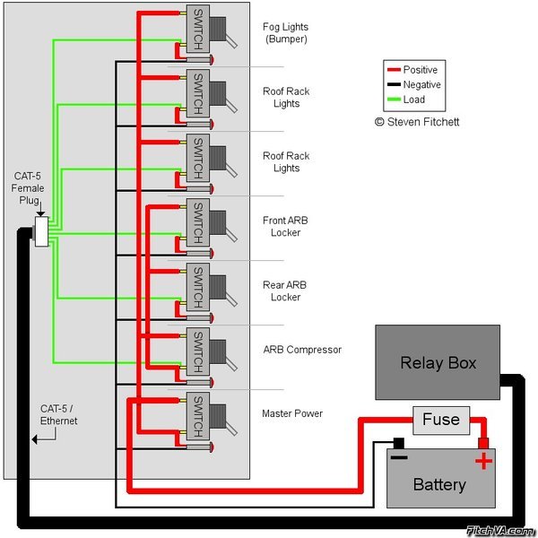 switchpanel02_wiring.jpg