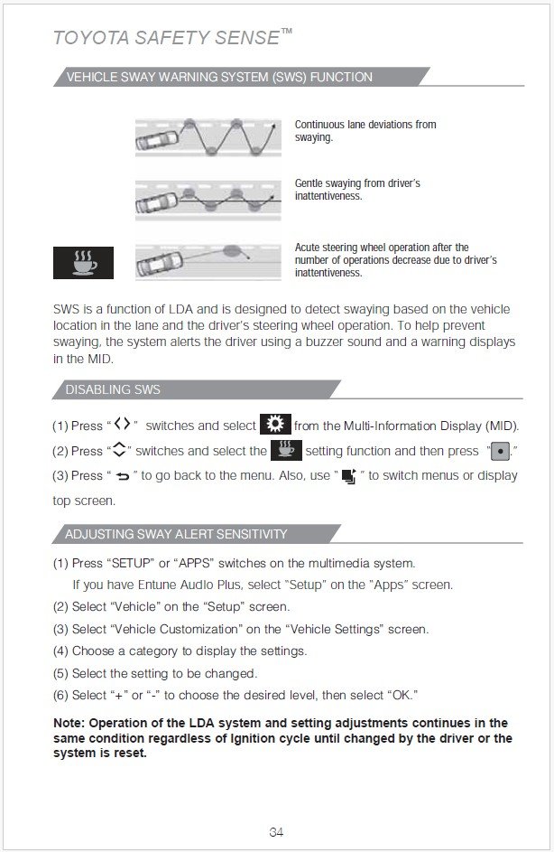SWS.jpg