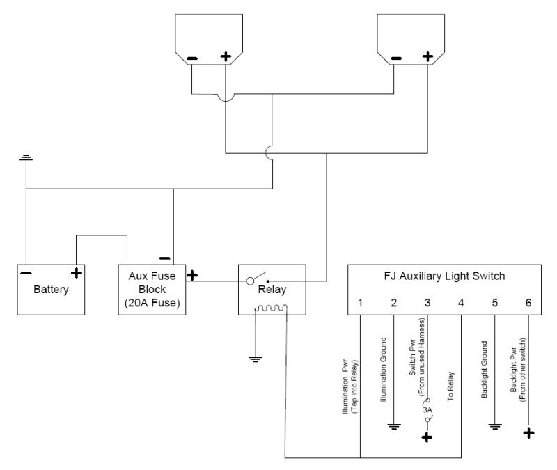 SwtichDiagram_16f559224824240d2b5cf47da2ef2a9803fe4b98.jpg
