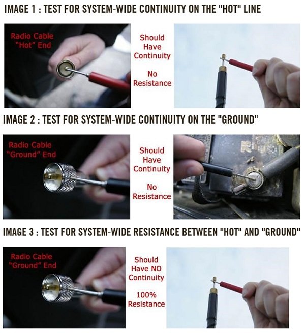 system test.jpg