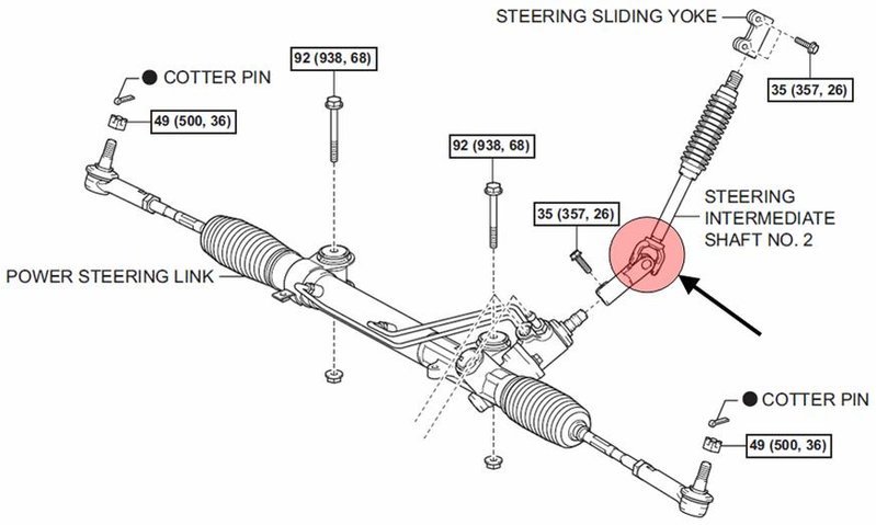 Shaft перевод. Steering Intermediate shaft. Steering shaft перевод. What's the Steering shaft on the Truck.