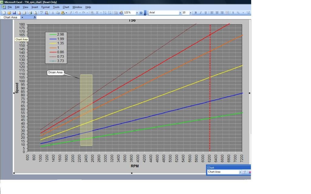 T56Speedchart_zpsd3f726b9_5677578a1e1e589f2ab26cd67017e9316d37e6b6.jpg