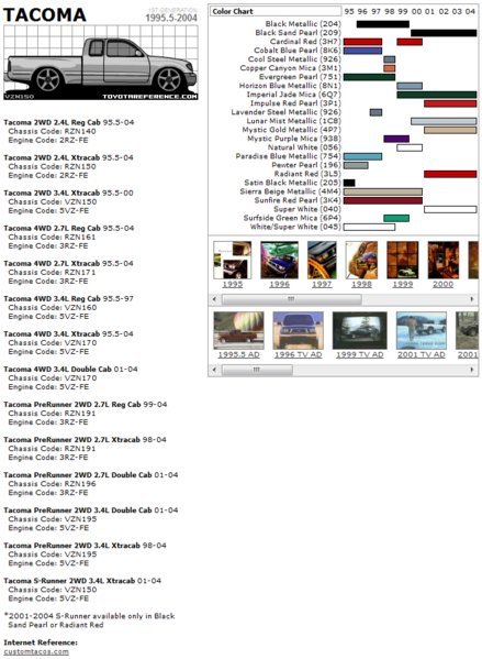 toyota pickup color charts