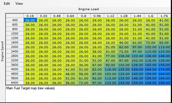 Tables.jpg
