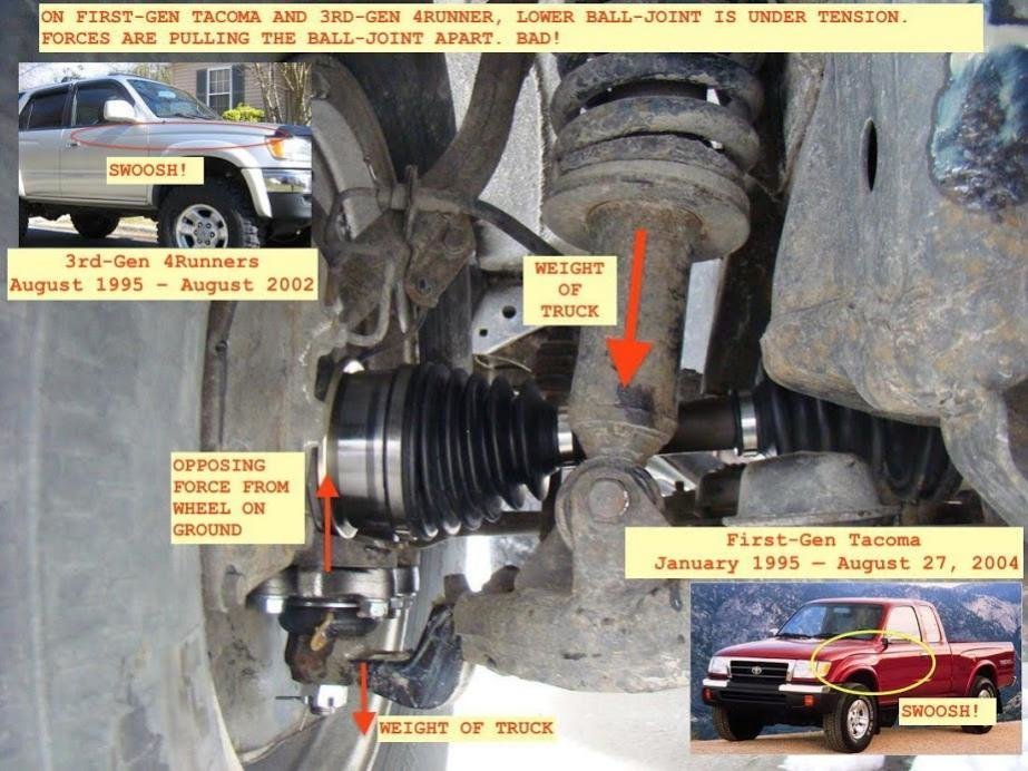 Taco 1st Gen LBJ Design.jpg