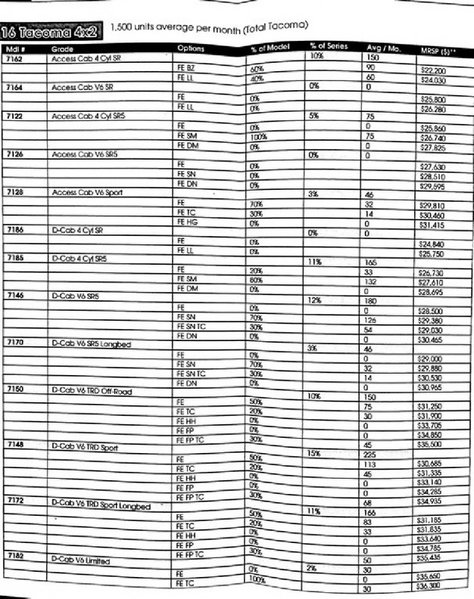 Taco-prices-2-626x792.jpg