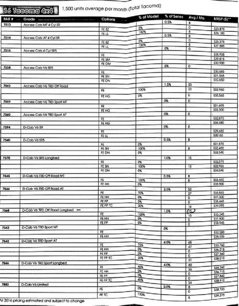 Taco-prices-3-626x801.jpg