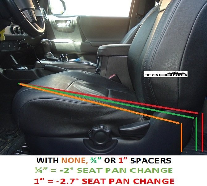 taco spacer comparison.jpg