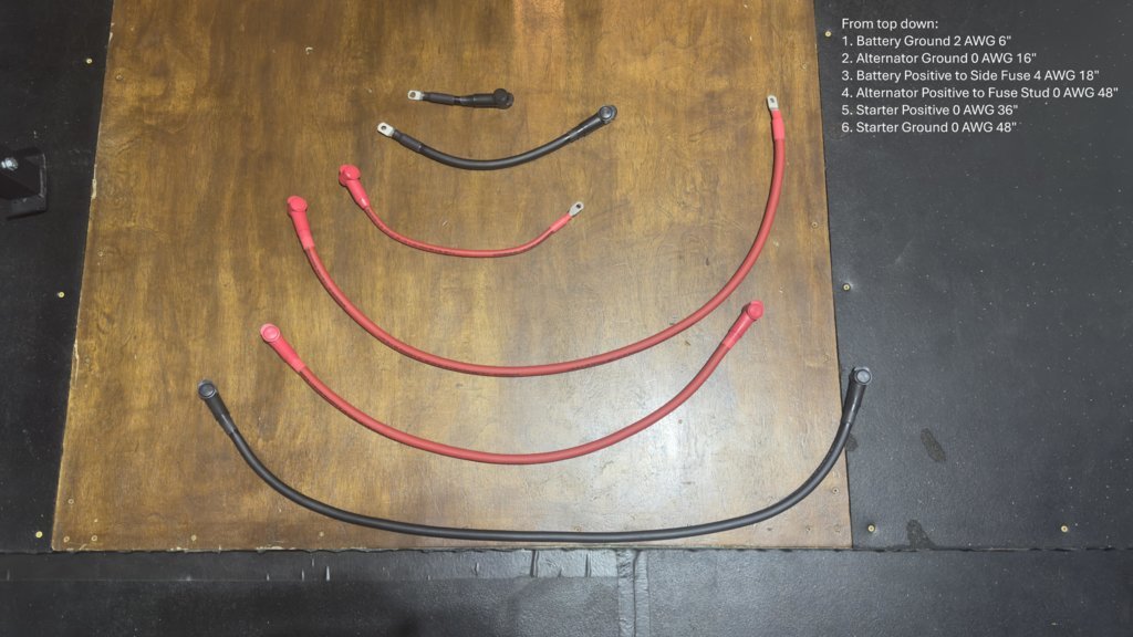 Taco Wire Updates w info.jpg