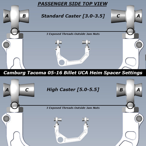 Taco_Heim_Spacers.jpg