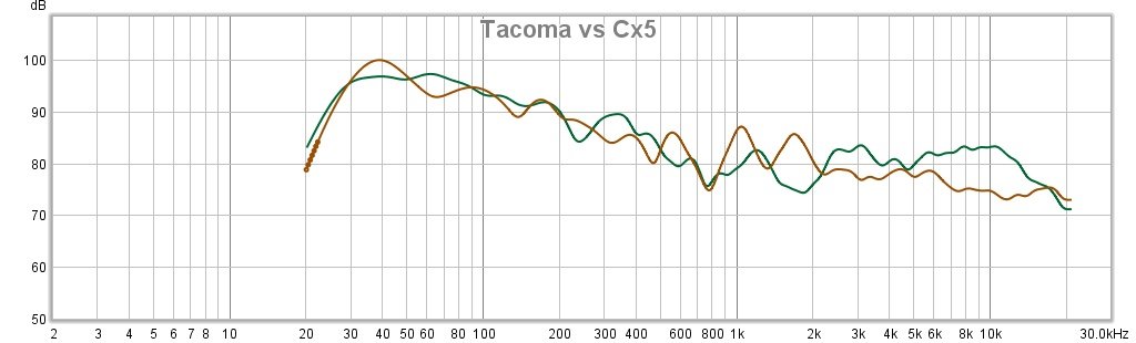 tacocx5.jpg