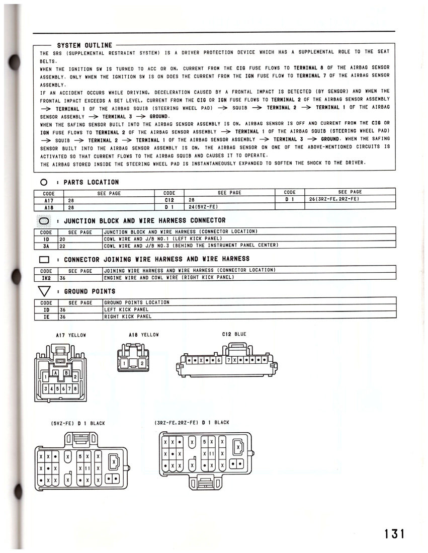 Tacoma 1995 SRS-2.jpg
