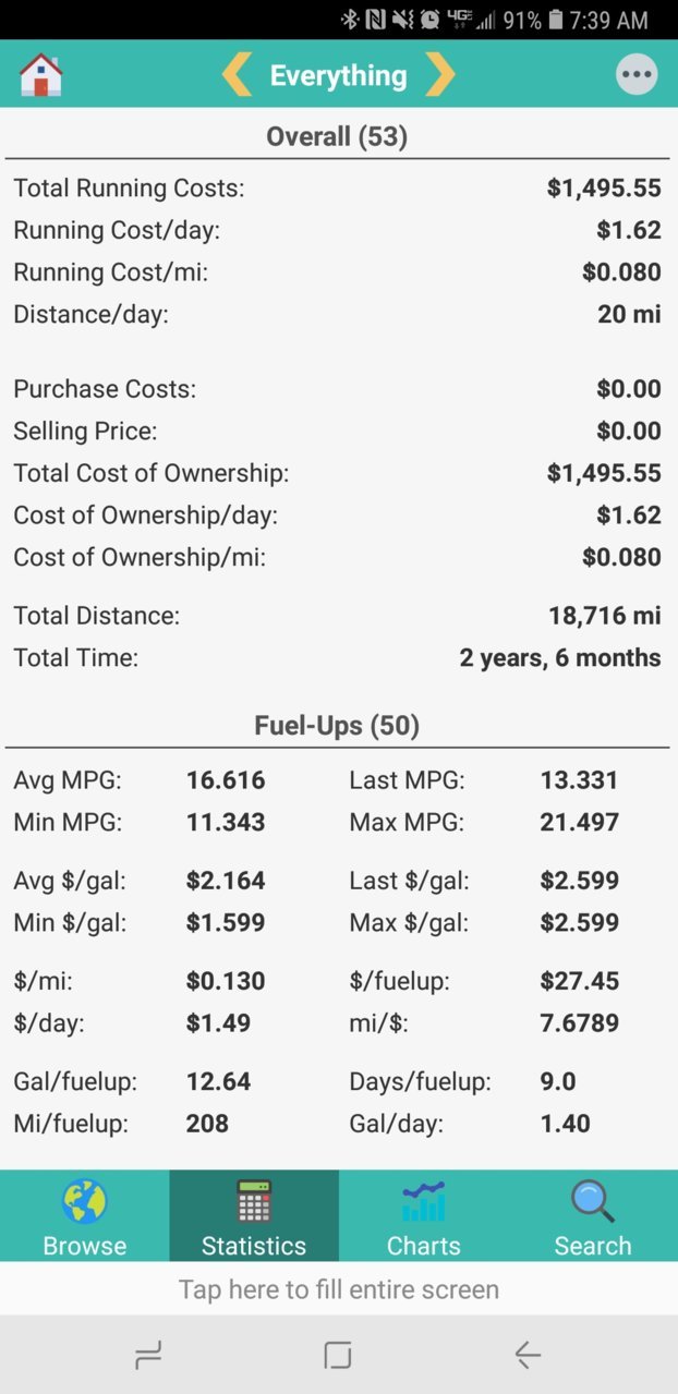 Tacoma 2016 MPG.jpg
