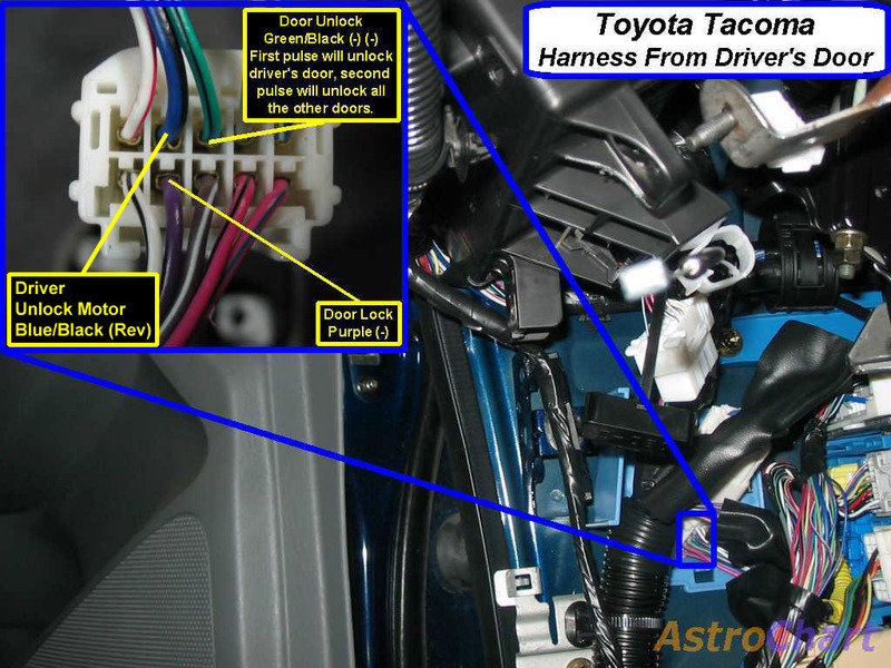tacoma%20door%20locks_7090f7c96dbea732c5a3eb71e5bffe5b110a539a.jpg