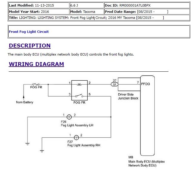 Tacoma 3rd Gen Fog Light wiring diagram 1.jpg