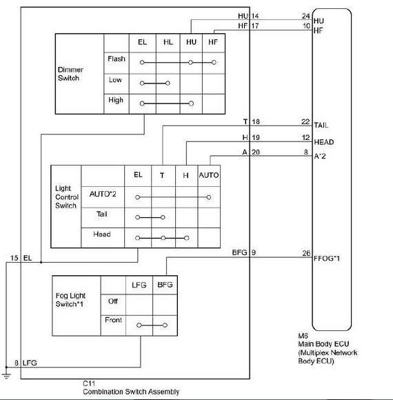 Tacoma 3rd Gen Fog Light wiring diagram 2.jpg