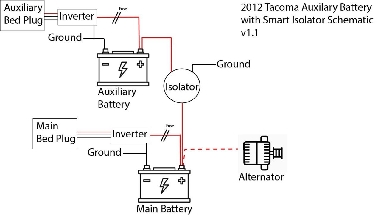 Tacoma Auxiliary Battery Schematic.jpg