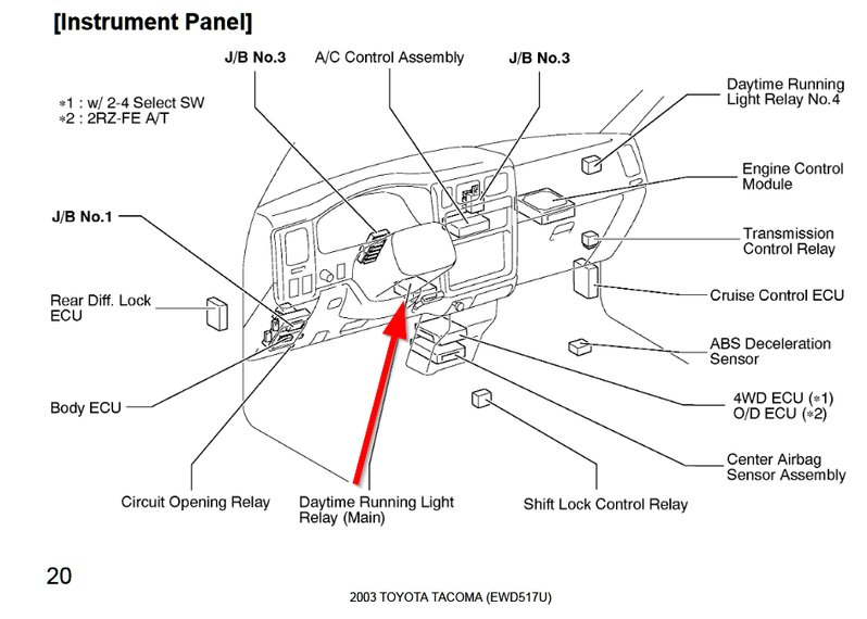 SOLVED!!! Day time Running Lights | Page 4 | Tacoma World