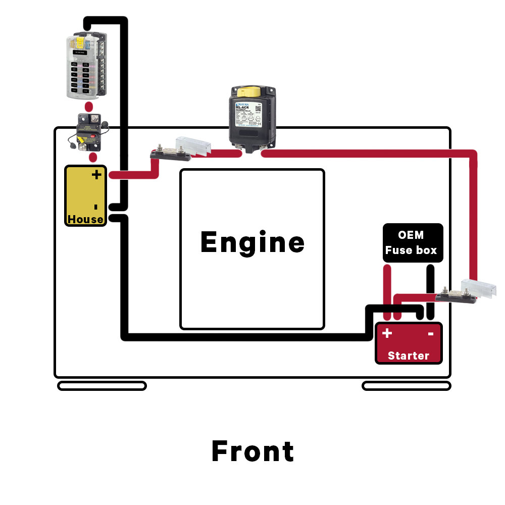 Multiple Battery Wiring Diagram Wiring Diagram