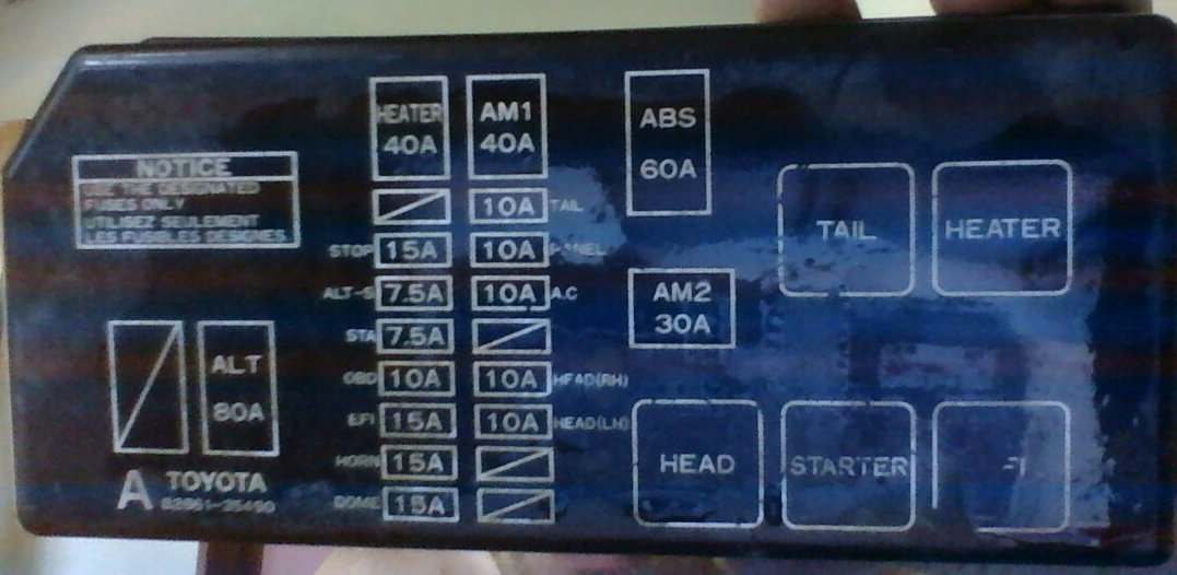 Tacoma fuse box.jpg