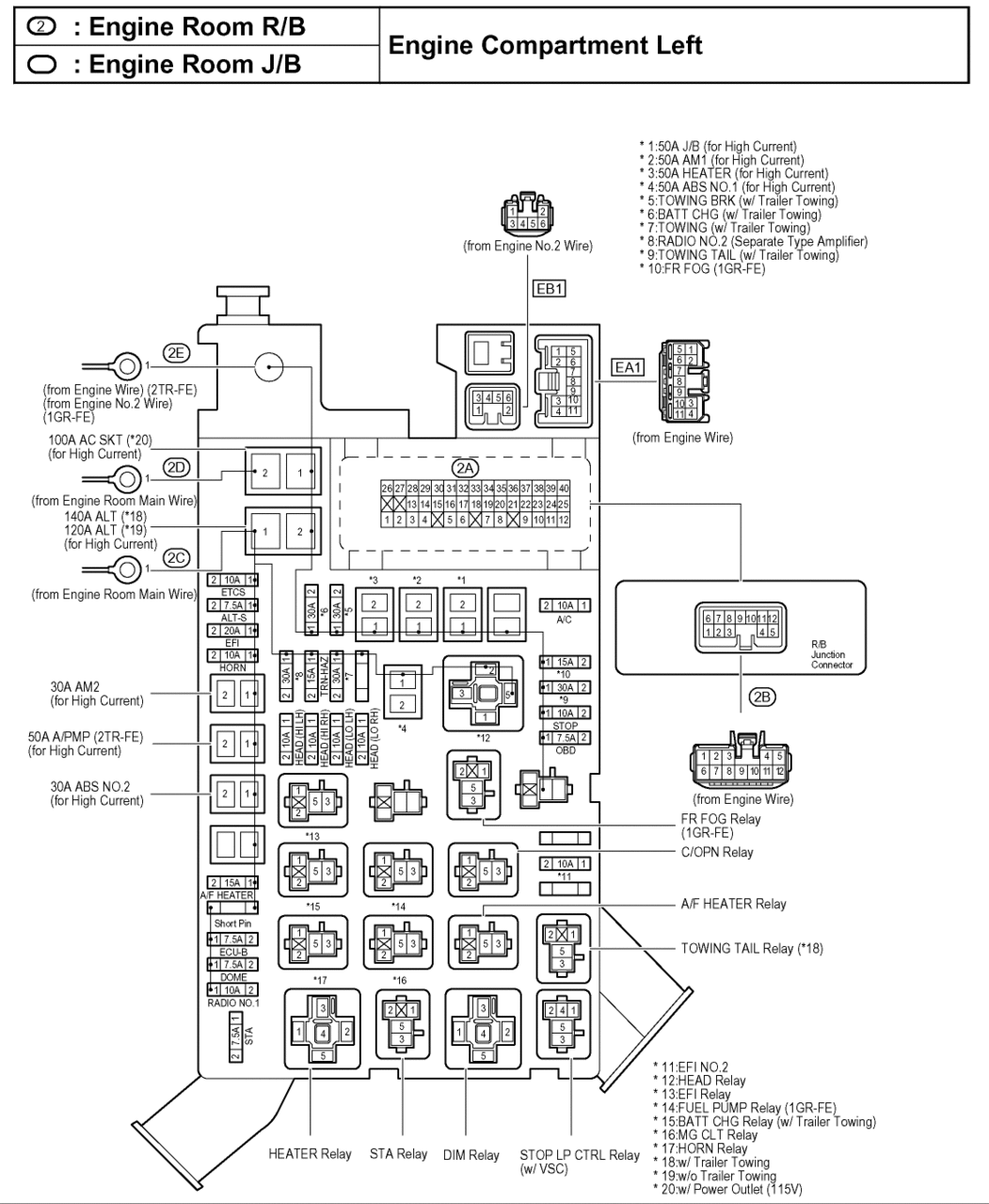 Tacoma Fuse Info 1.gif