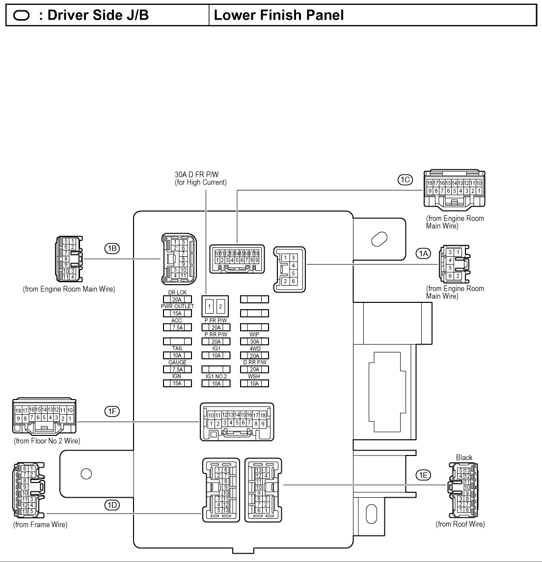 Fuse hidden что за файл