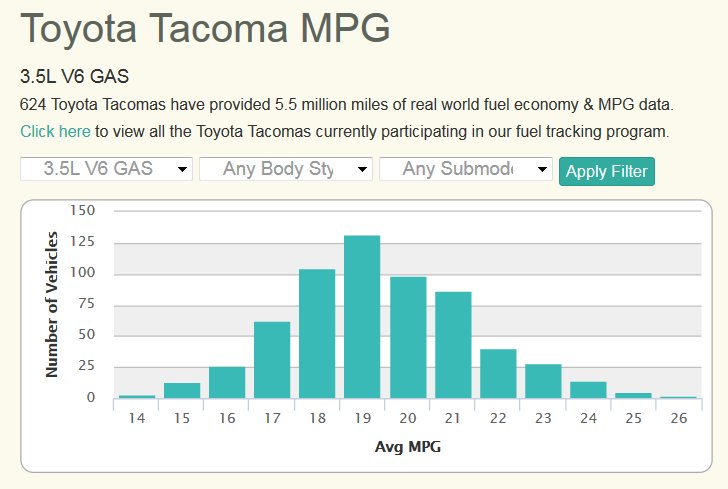 Tacoma.jpg